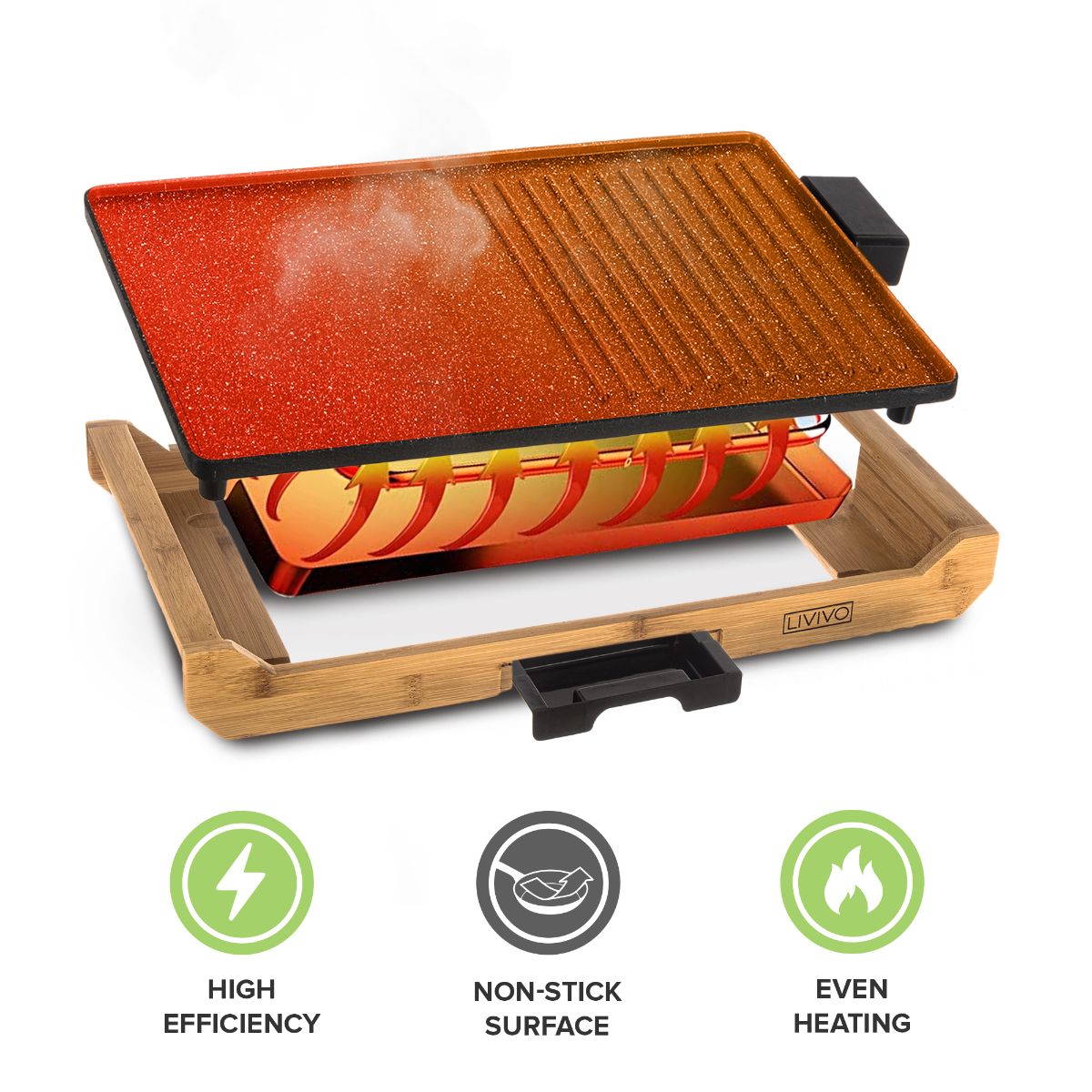 Electric Teppanyaki Table Top Grill Griddle Hot Plate BBQ Barbecue