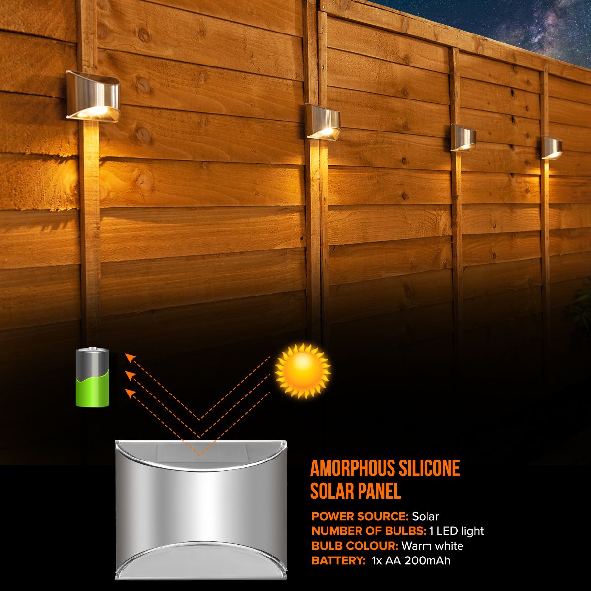 4 X Led Solar Power Garden Fence Lights Wall Light Patio Outdoor Security Lamps 5053878503437 Ebay